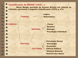Classificação de BUNGE (1919 ...)
        Mario Bunge, partindo da mesma divisão em relação às
ciências, apresenta a seguinte classificação (1976, p. 41):

                                 Lógica
            FORMAL               Matemática



CIÊNCIA                             Física
                                    Química
                     NATURAL        Biologia
                                    Psicologia Individual




                                   Psicologia Social
           FACTUAL                 Sociologia
                                   Economia
                      CULTURAL     Ciência Política
                                   História Material
                                   História das Idéias
 