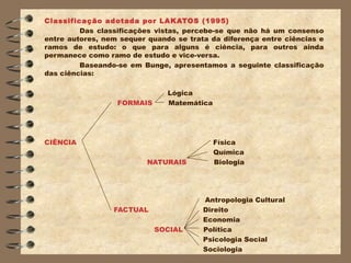 Classificação adotada por LAKATOS (1995)
         Das classificações vistas, percebe-se que não há um consenso
entre autores, nem sequer quando se trata da diferença entre ciências e
ramos de estudo: o que para alguns é ciência, para outros ainda
permanece como ramo de estudo e vice-versa.
         Baseando-se em Bunge, apresentamos a seguinte classificação
das ciências:

                               Lógica
                  FORMAIS      Matemática




CIÊNCIA                                     Física
                                            Química
                          NATURAIS          Biologia




                                        Antropologia Cultural
                 FACTUAL                Direito
                                        Economia
                            SOCIAL      Política
                                        Psicologia Social
                                        Sociologia
 