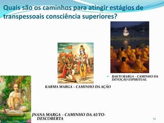 Quais são os caminhos para atingir estágios de
transpessoais consciência superiores?




                                             BAKTI MARGA – CAMINHO DA
                                              DEVOÇÃO ESPIRITUAL

              KARMA MARGA – CAMINHO DA AÇÃO




         JNANA MARGA – CAMINHO DA AUTO-
           DESCOBERTA                                              11
 