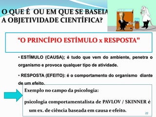 O QUE É OU EM QUE SE BASEIA
A OBJETIVIDADE CIENTÍFICA?

    “O PRINCÍPIO ESTÍMULO x RESPOSTA”

    • ESTÍMULO (CAUSA); é tudo que vem do ambiente, penetra o
    organismo e provoca qualquer tipo de atividade.

    • RESPOSTA (EFEITO): é o comportamento do organismo diante
    de um efeito.
      Exemplo no campo da psicologia:

      psicologia comportamentalista de PAVLOV / SKINNER é
         um ex. de ciência baseada em causa e efeito.     22
 