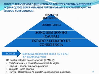 AUTORES TRANSPESSOAIS (INFLUENCIADO POR TESES ORIENTAIS) TENDEM A
ACEITAR QUE OS SERES HUMANOS APRESENTARIAM BASICAMENTE QUATRO
ESTADOS CONSCIENCIAIS:
                                     DESPERTO
                                    (GROSSEIRO)

                                   SONHO (SUTIL)


                           SONO SEM SONHO
                               (CAUSAL)
                         ESTADO ALTERADO DE
                             CONSCIÊNCIA

 FONTE?          Mandukya Upanishad (Séc.I ou II d.C.)
                  6.ª do Atharva Veda
 Há quatro estados de consciência (ATMAN):
 • Vaishvanara - a consciência normal de vigília
 • Taijasa - sonhar em sono profundo
 • Susupta - sem sonhos
 • Turiya - literalmente, "o quarto", a consciência espiritual.     29
 
