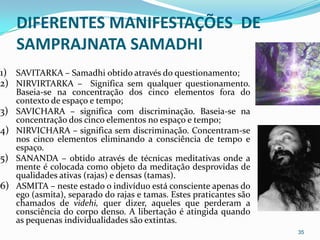 DIFERENTES MANIFESTAÇÕES DE
     SAMPRAJNATA SAMADHI
1) SAVITARKA – Samadhi obtido através do questionamento;
2) NIRVIRTARKA – Significa sem qualquer questionamento.
     Baseia-se na concentração dos cinco elementos fora do
     contexto de espaço e tempo;
3)   SAVICHARA – significa com discriminação. Baseia-se na
     concentração dos cinco elementos no espaço e tempo;
4)   NIRVICHARA – significa sem discriminação. Concentram-se
     nos cinco elementos eliminando a consciência de tempo e
     espaço.
5)   SANANDA – obtido através de técnicas meditativas onde a
     mente é colocada como objeto da meditação desprovidas de
     qualidades ativas (rajas) e densas (tamas).
6)   ASMITA – neste estado o indivíduo está consciente apenas do
     ego (asmita), separado do rajas e tamas. Estes praticantes são
     chamados de videhi, quer dizer, aqueles que perderam a
     consciência do corpo denso. A libertação é atingida quando
     as pequenas individualidades são extintas.
                                                                      35
 
