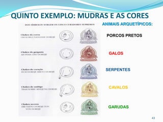 QUINTO EXEMPLO: MUDRAS E AS CORES
                     ANIMAIS ARQUETÍPICOS:

                      PORCOS PRETOS



                       GALOS



                      SERPENTES



                       CAVALOS



                       GARUDAS

                                         43
 