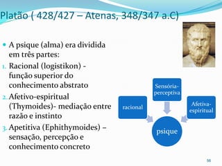 Platão ( 428/427 – Atenas, 348/347 a.C)

 A psique (alma) era dividida
   em três partes:
1. Racional (logistikon) -
   função superior do
   conhecimento abstrato                    Sensória-
                                            perceptiva
2. Afetivo-espiritual
   (Thymoides)- mediação entre                            Afetiva-
                                 racional
                                                         espiritual
   razão e instinto
3. Apetitiva (Ephithymoides) –              psique
   sensação, percepção e
   conhecimento concreto
                                                                56
 