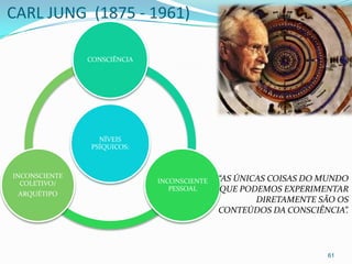 CARL JUNG (1875 - 1961)

               CONSCIÊNCIA




                 NÍVEIS
               PSÍQUICOS:



INCONSCIENTE                                “AS ÚNICAS COISAS DO MUNDO
  COLETIVO/                  INCONSCIENTE
 ARQUÉTIPO
                                PESSOAL     QUE PODEMOS EXPERIMENTAR
                                                    DIRETAMENTE SÃO OS
                                            CONTEÚDOS DA CONSCIÊNCIA”.




                                                                 61
 