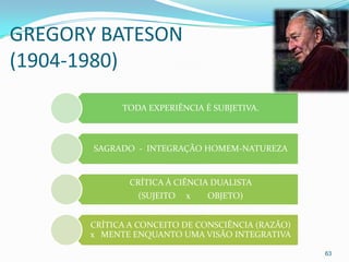 GREGORY BATESON
(1904-1980)
            TODA EXPERIÊNCIA É SUBJETIVA.



       SAGRADO - INTEGRAÇÃO HOMEM-NATUREZA


              CRÍTICA À CIÊNCIA DUALISTA
               (SUJEITO   x   OBJETO)


      CRÍTICA A CONCEITO DE CONSCIÊNCIA (RAZÃO)
      x MENTE ENQUANTO UMA VISÃO INTEGRATIVA

                                                  63
 