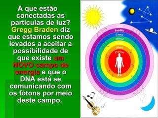 A que estão conectadas as partículas de luz?  Gregg Braden  diz que estamos sendo levados a aceitar a possibilidade de que existe  um NOVO campo de energia  e que o DNA está se comunicando com os fótons por meio deste campo.  