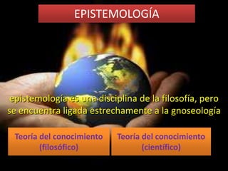 EPISTEMOLOGÍAepistemología es una disciplina de la filosofía, pero se encuentra ligada estrechamente a la gnoseologíaTeoría del conocimiento (filosófico)Teoría del conocimiento (científico)