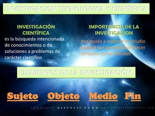 INVESTIGACION TECNOLOGICA Y CIENTIFICAINVESTIGACIÓN CIENTÍFICA IMPORTANCIA DE LA INVESTIGACION es la búsqueda intencionada de conocimientos o de soluciones a problemas de carácter científiconos ayuda a mejorar el estudio porque nos permite establecer contacto con la realidadELEMENTOS DE LA INVESTIGACIÓN.SujetoObjetoMedio   Fin