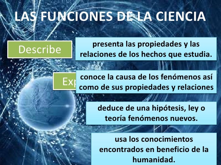 Ciencia e investigacion