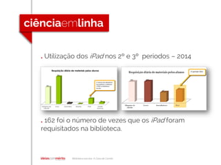 Biblioteca escolar A Casa de Camilo
. Utilização dos iPad nos 2º e 3º períodos – 2014
. 162 foi o número de vezes que os iPad foram
requisitados na biblioteca.
 