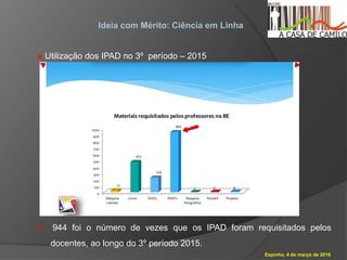 Espinho, 4 de março de 2016
Ideia com Mérito: Ciência em Linha
» Utilização dos IPAD no 3º período – 2015
» 944 foi o número de vezes que os IPAD foram requisitados pelos
docentes, ao longo do 3º período 2015.
 