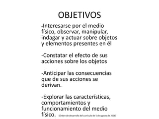 OBJETIVOS
-Interesarse por el medio
físico, observar, manipular,
indagar y actuar sobre objetos
y elementos presentes en él
-Constatar el efecto de sus
acciones sobre los objetos
-Anticipar las consecuencias
que de sus acciones se
derivan.
-Explorar las características,
comportamientos y
funcionamiento del medio
físico. (Orden de desarrollo del currículo de 5 de agosto de 2008)
 