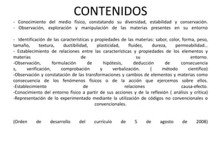 CONTENIDOS
- Conocimiento del medio físico, constatando su diversidad, estabilidad y conservación.
- Observación, exploración y manipulación de las materias presentes en su entorno
- Identificación de las características y propiedades de las materias: sabor, color, forma, peso,
tamaño, textura, ductibilidad, plasticidad, fluidez, dureza, permeabilidad…
- Establecimiento de relaciones entre las características y propiedades de los elementos y
materias de su entorno.
-Observación, formulación de hipótesis, deducción de consecuencia
s, verificación, comprobación y verbalización. ( método científico)
-Observación y constatación de las transformaciones y cambios de elementos y materias como
consecuencia de los fenómenos físicos o de la acción que ejercemos sobre ellos.
-Establecimiento de relaciones causa-efecto.
-Conocimiento del entorno físico a partir de sus acciones y de la reflexión ( análisis y crítica)
-Representación de lo experimentado mediante la utilización de códigos no convencionales o
convencionales.
(Orden de desarrollo del currículo de 5 de agosto de 2008)
 