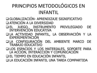 PRINCIPIOS METODOLÓGICOS EN
INFANTIL
 GLOBALIZACIÓN- APRENDIZAJE SIGNIFICATIVO
 ATENCIÓN A LA DIVERSIDAD
 EL JUEGO, INSTRUMENTO PRIVILEGIADO DE
INTERVENCIÓN EDUCATIVA
 LA ACTIVIDAD INFANTIL, LA OBSERVACIÓN Y LA
EXPERIMENTACIÓN
 LA CONFIGURACIÓN DEL AMBIENTE MARCO DE
TRABAJO EDUCATIVO
 LOS ESPACIOS Y LOS MATERIALES, SOPORTE PARA
LA ACCIÓN, INTERACCIÓN Y COMUNICACIÓN
 EL TIEMPO EN EDUCACIÓN INFANTIL
 LA EDUCACIÓN INFANTIL UNA TAREA COMPARTIDA
 