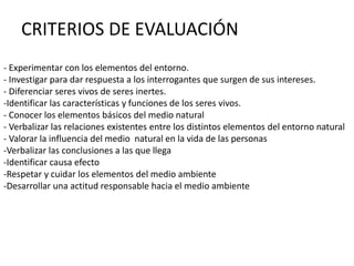 CRITERIOS DE EVALUACIÓN
- Experimentar con los elementos del entorno.
- Investigar para dar respuesta a los interrogantes que surgen de sus intereses.
- Diferenciar seres vivos de seres inertes.
-Identificar las características y funciones de los seres vivos.
- Conocer los elementos básicos del medio natural
- Verbalizar las relaciones existentes entre los distintos elementos del entorno natural
- Valorar la influencia del medio natural en la vida de las personas
-Verbalizar las conclusiones a las que llega
-Identificar causa efecto
-Respetar y cuidar los elementos del medio ambiente
-Desarrollar una actitud responsable hacia el medio ambiente
 