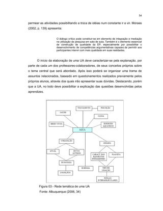 54


permear as atividades possibilitando a troca de idéias num constante ir e vir. Moraes
(2002, p. 139) apresenta:


                     O diálogo crítico pode constituir-se em elemento de integração e mediação
                     na utilização da pesquisa em sala de aula. Também é o elemento essencial
                     de construção de qualidade da EP, especialmente por possibilitar o
                     desenvolvimento de competências argumentativas capazes de permitir aos
                     participantes intervir com mais qualidade em suas realidades.



      O início da elaboração de uma UA deve caracterizar-se pela explanação, por
parte de cada um dos professores-colaboradores, de seus conceitos próprios sobre
o tema central que será abordado. Após isso poderá se organizar uma trama de
assuntos relacionados, baseado em questionamentos realizados previamente pelos
próprios alunos, através dos quais irão apresentar suas dúvidas. Destacando, porém
que a UA, no todo deve possibilitar a explicação das questões desenvolvidas pelos
aprendizes.




        Figura 03 - Rede temática de uma UA
        Fonte: Albuquerque (2006, 34)
 