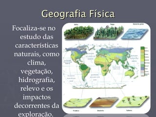 Geografia Física Focaliza-se no estudo das características naturais, como clima, vegetação, hidrografia, relevo e os impactos decorrentes da exploração.  