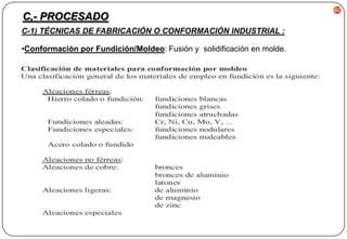 C,- PROCESADO
C-1) TÉCNICAS DE FABRICACIÓN O CONFORMACIÓN INDUSTRIAL :

•Conformación por Fundición/Moldeo: Fusión y solidificación en molde.

40

 