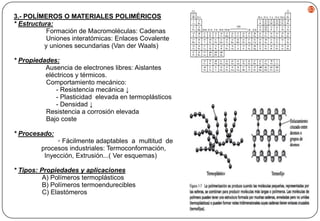 63

3.- POLÍMEROS O MATERIALES POLIMÉRICOS
* Estructura:
Formación de Macromoléculas: Cadenas
Uniones interatómicas: Enlaces Covalente
y uniones secundarias (Van der Waals)
* Propiedades:
Ausencia de electrones libres: Aislantes
eléctricos y térmicos.
Comportamiento mecánico:
- Resistencia mecánica ↓
- Plasticidad elevada en termoplásticos
- Densidad ↓
Resistencia a corrosión elevada
Bajo coste

* Procesado:
▫ Fácilmente adaptables a multitud de
procesos industriales: Termoconformación,
Inyección, Extrusión...( Ver esquemas)
* Tipos: Propiedades y aplicaciones
A) Polímeros termoplásticos
B) Polímeros termoendurecibles
C) Elastómeros

 
