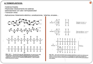 A) TERMOPLÁSTICOS:
- Cadenas lineales
- Plasticidad: Deslizamiento de cadenas
- Ablandamiento con calor: termoplasticidad
- Transición vítrea
- Aplicaciones: Aislamiento eléctrico, canalizaciones, tuberías, envases...

67

 