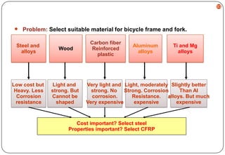 93

 Problem: Select suitable material for bicycle frame and fork.
Steel and
alloys

Wood

Low cost but
Heavy. Less
Corrosion
resistance

Light and
strong. But
Cannot be
shaped

Carbon fiber
Reinforced
plastic

Aluminum
alloys

Ti and Mg
alloys

Very light and Light, moderately Slightly better
strong. No Strong. Corrosion
Than Al
corrosion.
Resistance. alloys. But much
Very expensive
expensive
expensive

Cost important? Select steel
Properties important? Select CFRP

 