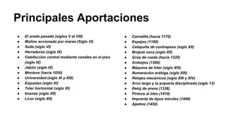 Principales Aportaciones 
● Carretilla (hacia 1170) 
● Espejos (1180) 
● Catapulta de contrapeso (siglo XII) 
● Brújula seca (siglo XII) 
● Grúa de rueda (hacia 1220) 
● Anteojos (1280) 
● Máquina de hilar (siglo XIII) 
● Numeración arábiga (siglo XIII) 
● Relojes mecánicos (siglo XIII y XIV) 
● Arco largo y la arquería disciplinada (siglo 13) 
● Reloj de arena (1338) 
● Pintura al óleo (1410) 
● Imprenta de tipos móviles (1440) 
● Ajedrez (1450) 
● El arado pesado (siglos V al VIII) 
● Molino accionado por marea (Siglo VI) 
● Seda (siglo VI) 
● Herraduras (siglo IX) 
● Calefacción central mediante canales en el piso 
(siglo IX) 
● Jabón (siglo IX) 
● Montura (hacia 1050) 
● Universidad (siglo XI y XIII) 
● Espuelas (siglo XI) 
● Telar horizontal (siglo XI) 
● Imanes (siglo XII) 
● Licor (siglo XII) 
 