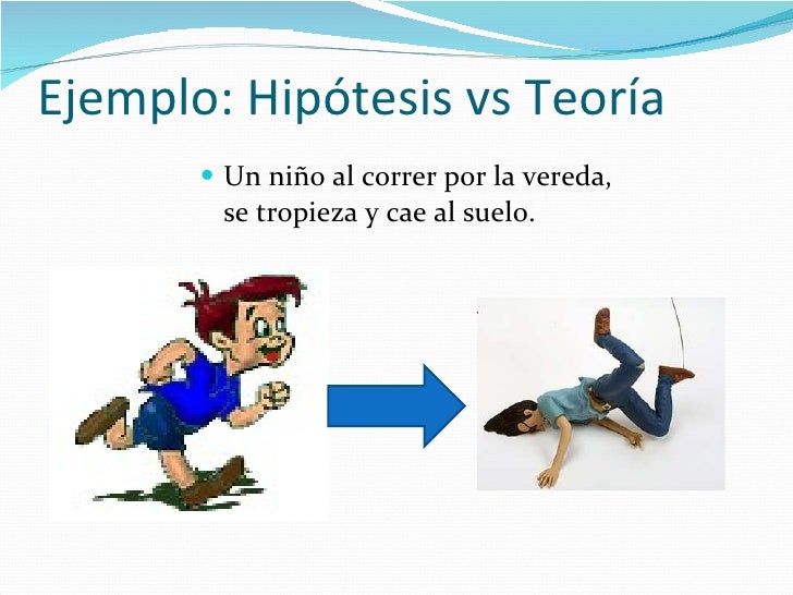 Los conceptos Las variables Hipotesis Teorias