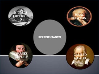 NICOLÁS
COPÉRNIC                     ISAAC
    O                       NEWTON




           REPRESENTANTES




JOHANES                     GALILEO
 KEPLER                     GALILEI
 