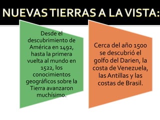 Desde el
 descubrimiento de
  América en 1492,     Cerca del año 1500
  hasta la primera        se descubrió el
vuelta al mundo en     golfo del Darien, la
      1522, los        costa de Venezuela,
   conocimientos         las Antillas y las
geográficos sobre la     costas de Brasil.
  Tierra avanzaron
     muchísimo.
 