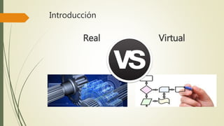 Real Virtual
Introducción
 