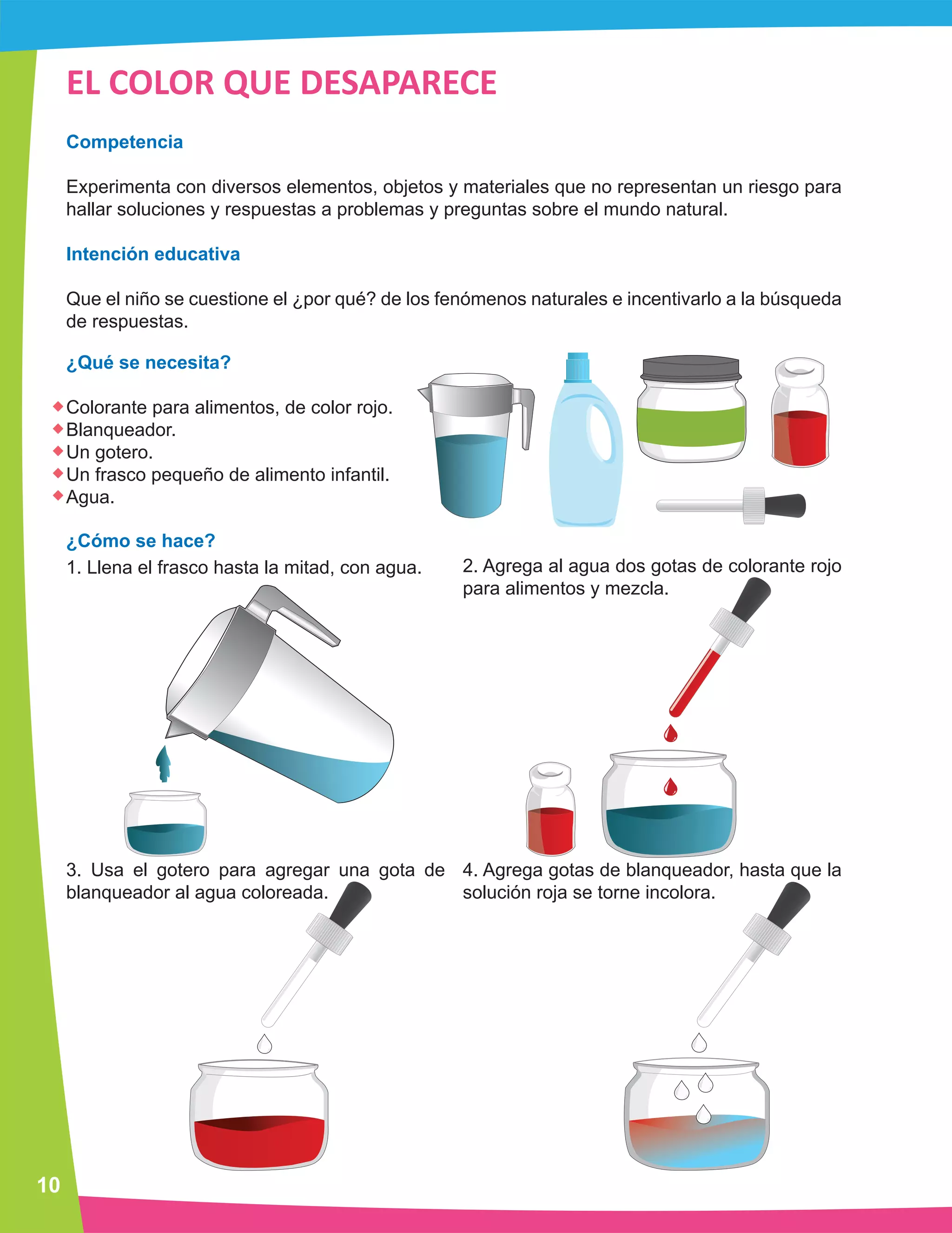 10 
EL COLOR QUE DESAPARECE 
Competencia 
Experimenta con diversos elementos, objetos y materiales que no representan un riesgo para 
hallar soluciones y respuestas a problemas y preguntas sobre el mundo natural. 
Intención educativa 
Que el niño se cuestione el ¿por qué? de los fenómenos naturales e incentivarlo a la búsqueda 
de respuestas. 
¿Qué se necesita? 
Colorante para alimentos, de color rojo. 
Blanqueador. 
Un gotero. 
Un frasco pequeño de alimento infantil. 
Agua. 
¿Cómo se hace? 
1. Llena el frasco hasta la mitad, con agua. 
3. Usa el gotero para agregar una gota de 
blanqueador al agua coloreada. 
2. Agrega al agua dos gotas de colorante rojo 
para alimentos y mezcla. 
4. Agrega gotas de blanqueador, hasta que la 
solución roja se torne incolora. 
 