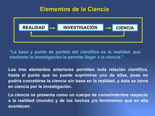 Elementos de la Ciencia

       REALIDAD            INVESTIGACIÓN             CIENCIA




"La base y punto de partida del científico es la realidad, que
mediante la investigación le permite llegar a la ciencia."

Los tres elementos anteriores permiten toda relación científica,
hasta el punto que no puede suprimirse uno de ellos, pues no
podría concebirse la ciencia sin base en la realidad, y ésta se torna
en ciencia por la investigación.
La ciencia se presenta como un cuerpo de conocimientos respecto
a la realidad (mundo) y de los hechos y/o fenómenos que en ella
acontecen.
 