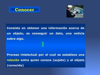 Conocer



Consiste en obtener una información acerca de
un objeto, es conseguir un dato, una noticia
sobre algo.




Proceso intelectual por el cual se establece una
relación entre quien conoce (sujeto) y el objeto
(conocido)
 