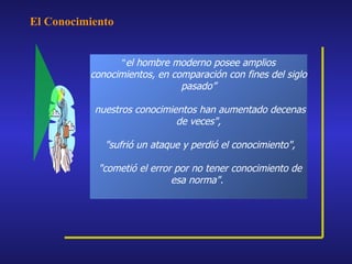 El Conocimiento


                "el hombre moderno posee amplios
          conocimientos, en comparación con fines del siglo
                              pasado”

           nuestros conocimientos han aumentado decenas
                             de veces",

             "sufrió un ataque y perdió el conocimiento",

            "cometió el error por no tener conocimiento de
                             esa norma".
 