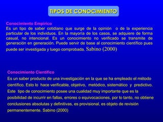 TIPOS DE CONOCIMIENTO

Conocimiento Empírico
Es un tipo de saber cotidiano que surge de la opinión o de la experiencia
particular de los individuos. En la mayoría de los casos, se adquiere de forma
casual, no intencional. Es un conocimiento no verificado se transmite de
generación en generación. Puede servir de base al conocimiento científico pues
puede ser investigada y luego comprobada. Sabino       (2000)



Conocimiento Científico
Es un saber producto de una investigación en la que se ha empleado el método
científico. Esto lo hace verificable, objetivo, metódico, sistemático y predictivo.
Este tipo de conocimiento posee una cualidad muy importante que es la
posibilidad de incurrir en fallas, errores o equivocaciones, por lo tanto, no obtiene
conclusiones absolutas y definitivas, es provisional, es objeto de revisión
permanentemente. Sabino (2000)
 