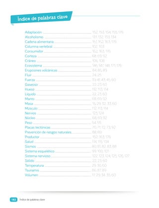 Índice de palabras clave
Adaptación ............................................................................................. 152, 153, 154, 155, 176
Alcoholismo .......................................................................................... 131, 132, 133, 134
Cadena alimentaria ....................................................................... 161, 162, 163, 176
Columna vertebral ........................................................................ 102, 103
Consumidor .......................................................................................... 162, 163, 176
Corteza ...................................................................................................... 68, 69, 92
Cráneo ........................................................................................................ 106, 108
Ecosistema ............................................................................................ 146, 147, 148, 171, 176
Erupciones volcánicas ............................................................... 84, 85, 89
Fluir ................................................................................................................ 24, 25
Fuerza ......................................................................................................... 39, 41, 43, 45, 60
Gaseoso .................................................................................................... 22, 23, 60
Hueso .......................................................................................................... 112, 113, 114
Líquido ........................................................................................................ 22, 23, 60
Manto .......................................................................................................... 68, 69, 92
Masa .............................................................................................................. 15, 29, 32, 33, 60
Músculo .................................................................................................... 112, 113, 114
Nervios ....................................................................................................... 123, 124
Núcleo ......................................................................................................... 68, 69, 92
Peso .............................................................................................................. 54, 55
Placas tectónicas ............................................................................ 70, 71, 72, 73, 92
Prevención de riesgos naturales .................................... 88, 89
Productor ................................................................................................. 162, 163, 176
Salud ............................................................................................................ 114, 115, 134
Sismos ....................................................................................................... 80, 81, 82, 83, 88
Sistema esquelético .................................................................... 99, 100, 101
Sistema nervioso ............................................................................ 122, 123, 124, 125, 126, 127
Sólido ........................................................................................................... 22, 23, 60
Temperatura ........................................................................................ 29, 36, 60
Tsunamis ................................................................................................. 86, 87, 89
Volumen ................................................................................................... 17, 29, 34, 35, 60
Índice de palabras clave
182
 