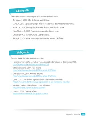 Para ampliar tus conocimientos puedes buscar los siguientes libros:
• Bel Eacute, N. (2018). Taller de Ciencia. Madrid: Libsa.
• Llunel, N. (2016). Especies en peligro de extinción. Santiago de Chile: Editorial Santillana.
• Maza, J. M. (2016). Somos polvo de estrellas. Buenos Aires: Planeta Junior.
• Nieto Martínez, C. (2018). Experimentos para niños. Madrid: Libsa.
• Silver, D. (2014). El cuerpo humano. Madrid: Susaeta.
• Zárate, E. (2017). Ciencias y tecnología de materiales. México, D.F.: Éxodo.
También, puede visitar los siguientes sitios web:
• Happy Learning Español. La materia y sus propiedades. Consultado en diciembre del 2020.
https://www.youtube.com/watch?v=swcjamDFsn0
• Biblioteca nacional. (2017). Flora chilena.
http://www.chileparaninos.gob.cl/639/w3-article-321170.html
• Chile para niños. (2017). Animales de Chile.
http://www.chileparaninos.gob.cl/639/w3-article-321217.html
• Conaf. (2017). Chile refuerza la protección de sus ecosistemas naturales.
https://www.conaf.cl/chile-refuerza-la-proteccion-de-sus-ecosistemas-naturales/
• Nemours Childrens Health System. (2020). Tus huesos.
https://kidshealth.org/es/kids/bones-esp.html
• Uriarte, J. (2020). Capas de la Tierra.
https://www.caracteristicas.co/capas-de-la-tierra/
Bibliografía
Webgrafía
Bibliografía / Webgrafía 183
 