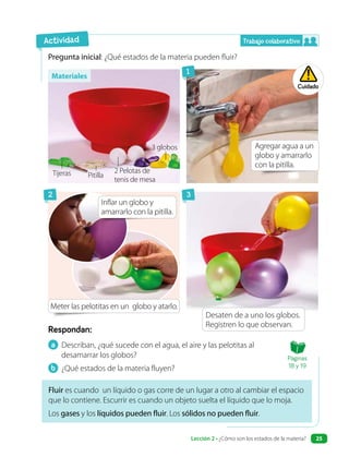 Fluir es cuando un líquido o gas corre de un lugar a otro al cambiar el espacio
que lo contiene. Escurrir es cuando un objeto suelta el líquido que lo moja.
Los gases y los líquidos pueden fluir. Los sólidos no pueden fluir.
a Describan, ¿qué sucede con el agua, el aire y las pelotitas al
desamarrar los globos?
b ¿Qué estados de la materia fluyen?
Respondan:
Pregunta inicial: ¿Qué estados de la materia pueden fluir?
Desaten de a uno los globos.
Registren lo que observan.
Actividad
Tijeras Pitilla
3 globos
2 Pelotas de
tenis de mesa
Agregar agua a un
globo y amarrarlo
con la pitilla.
Inflar un globo y
amarrarlo con la pitilla.
Meter las pelotitas en un globo y atarlo.
Cuidado
Trabajo colaborativo
1
2 3
Materiales
Páginas
18 y 19
Lección 2 • ¿Cómo son los estados de la materia? 25
 