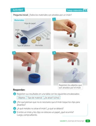 a Registren sus resultados en una tabla con los siguientes encabezados:
Objetos Tipo de material ¿Se atrae? (sí/no)
b ¿Por qué piensan que no es necesario que el imán toque los clips para
atraerlos?
c ¿A qué metales no atrae el imán?, ¿a qué se deberá?
d Si entre un imán y los clips se colocara un papel, ¿qué ocurriría?
Luego, compruébenlo.
Respondan:
Pregunta inicial: ¿Todos los materiales son atraídos por un imán?
Registren los objetos que
son atraídos por el imán.
Actividad
Hoja de papel
Imán
Clips
Monedas
Tapa de plástico
Trabajo colaborativo
1
2 3
Materiales
Lección 5 • ¿Qué tipos de fuerza hay? 53
 
