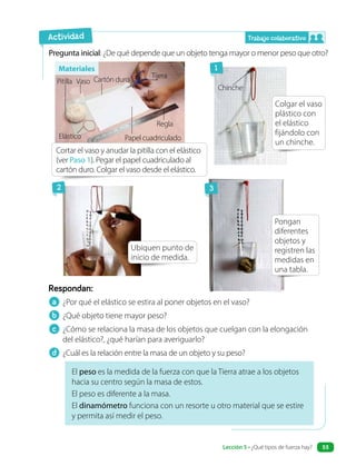 Respondan:
Pregunta inicial: ¿De qué depende que un objeto tenga mayor o menor peso que otro?
El peso es la medida de la fuerza con que la Tierra atrae a los objetos
hacia su centro según la masa de estos.
El peso es diferente a la masa.
El dinamómetro funciona con un resorte u otro material que se estire
y permita así medir el peso.
a ¿Por qué el elástico se estira al poner objetos en el vaso?
b ¿Qué objeto tiene mayor peso?
c ¿Cómo se relaciona la masa de los objetos que cuelgan con la elongación
del elástico?, ¿qué harían para averiguarlo?
d ¿Cuál es la relación entre la masa de un objeto y su peso?
Actividad
Cortar el vaso y anudar la pitilla con el elástico
(ver Paso 1). Pegar el papel cuadriculado al
cartón duro. Colgar el vaso desde el elástico.
Trabajo colaborativo
2 3
Vaso
Materiales
Regla
Elástico
Pitilla
Papel cuadriculado
Tijera
Cartón duro
Chinche
1
Colgar el vaso
plástico con
el elástico
fijándolo con
un chinche.
Pongan
diferentes
objetos y
registren las
medidas en
una tabla.
Ubiquen punto de
inicio de medida.
Lección 5 • ¿Qué tipos de fuerza hay? 55
 