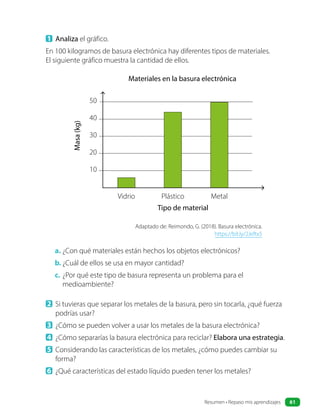 1 Analiza el gráfico.
En 100 kilogramos de basura electrónica hay diferentes tipos de materiales.
El siguiente gráfico muestra la cantidad de ellos.
50
40
30
20
10
Vidrio
Masa
(kg)
Plástico Metal
Tipo de material
Adaptado de: Reimondo, G. (2018). Basura electrónica.
https://bit.ly/2Jeftx5
a. ¿Con qué materiales están hechos los objetos electrónicos?
b. ¿Cuál de ellos se usa en mayor cantidad?
c. ¿Por qué este tipo de basura representa un problema para el
medioambiente?
2 Si tuvieras que separar los metales de la basura, pero sin tocarla, ¿qué fuerza
podrías usar?
3 ¿Cómo se pueden volver a usar los metales de la basura electrónica?
4 ¿Cómo separarías la basura electrónica para reciclar? Elabora una estrategia.
5 Considerando las características de los metales, ¿cómo puedes cambiar su
forma?
6 ¿Qué características del estado líquido pueden tener los metales?
Materiales en la basura electrónica
Resumen • Repaso mis aprendizajes 61
 