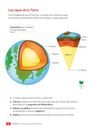 Las capas de la Tierra
Se ha establecido que la Tierra en su interior tiene distintas capas
con diversas características. Observa la imagen. Luego, responde.
1. ¿Cuántas capas tiene la Tierra?, ¿cuáles son?
2. Calcula el espesor en kilómetros de cada capa de la Tierra. Recuerda lo
aprendido en la asignatura de Matemática.
3. Elabora un gráfico de barras que relacione las capas de la Tierra con
su temperatura. Revisa la página 9.
4. Explica cómo varía la temperatura desde la corteza hacia el núcleo.
Corteza
Manto
Núcleo
0 km
70 km
2890 km
2000 ºC
180 ºC
5000 ºC
6730 km
Importante: las medidas
son aproximadas.
Página
34
Unidad 2 • Descubro la estructura de la Tierra
68
 
