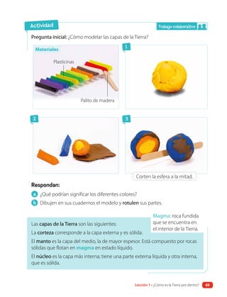 a ¿Qué podrían significar los diferentes colores?
b Dibujen en sus cuadernos el modelo y rotulen sus partes.
Respondan:
Pregunta inicial: ¿Cómo modelar las capas de la Tierra?
Las capas de la Tierra son las siguientes:
La corteza corresponde a la capa externa y es sólida.
El manto es la capa del medio, la de mayor espesor. Está compuesto por rocas
sólidas que flotan en magma en estado líquido.
El núcleo es la capa más interna; tiene una parte externa líquida y otra interna,
que es sólida.
Corten la esfera a la mitad.
Actividad
2 3
1
Plasticinas
Palito de madera
Magma: roca fundida
que se encuentra en
el interior de la Tierra.
Trabajo colaborativo
Materiales
Lección 1 • ¿Cómo es la Tierra por dentro? 69
 