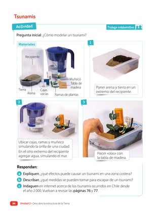 Pregunta inicial: ¿Cómo modelar un tsunami?
Tsunamis
Respondan:
a Expliquen, ¿qué efectos puede causar un tsunami en una zona costera?
b Describan, ¿qué medidas se pueden tomar para escapar de un tsunami?
c Indaguen en internet acerca de los tsunamis ocurridos en Chile desde
el año 2000. Vuelvan a revisar las páginas 76 y 77.
Hacer «olas» con
la tabla de madera.
Poner arena y tierra en un
extremo del recipiente.
Ubicar cajas, ramas y muñeco
simulando la orilla de una ciudad.
En el otro extremo del recipiente
agregar agua, simulando el mar.
Actividad Trabajo colaborativo
2
1
3
Recipiente
Tierra
Arena
Cajas
vacías
Tabla de
madera
Ramas de plantas
Muñeco
Materiales
Unidad 2 • Descubro la estructura de la Tierra
86
 