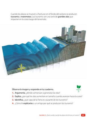 Cuando las placas se mueven o fracturan en el fondo del océano se producen
tsunamis o maremotos. Los tsunamis son una serie de grandes olas que
impactan en la costa luego del terremoto.
Observa la imagen y responde en tu cuaderno.
1. Argumenta, ¿dónde comienzan a generarse las olas?
2. Explica, ¿por qué las olas aumentan en tamaño cuando avanzan hacia la costa?
3. Identifica, ¿qué capa de la Tierra es causante de los tsunamis?
4. ¿Cómo le explicarías a un amigo por qué se producen los tsunamis?
Página
41
Lección 2 • ¿Qué sucede cuando las placas tectónicas se mueven? 87
 
