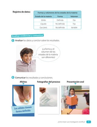 Registro de datos:
Analizar evidencias y comunicar
Presentación oral
Afiches Fotografías del proceso
Analizar los datos y concluir sobre los resultados.
Comunicar los resultados y conclusiones.
¡La forma y el
volumen de los
estados de la materia
son diferentes!
Los sólidos tienen
forma definida
5
6
Formas y volúmenes de los estados de la materia
Estado de la materia Forma Volumen
Sólido Definida Fijo
Líquido No definida Fijo
Gas (aire) No definida Variable
7
¿Cómo hacer una investigación científica?
 