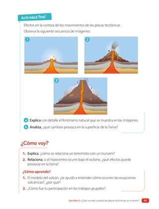 1. Explica, ¿cómo se relaciona un terremoto con un tsunami?
2. Relaciona, si el hipocentro ocurre bajo el océano, ¿qué efectos puede
provocar en la tierra?
¿Cómo aprendo?
1. El modelo del volcán, ¿te ayudó a entender cómo ocurren las erupciones
volcánicas?, ¿por qué?
2. ¿Cómo fue tu participación en los trabajos grupales?
Efectos en la corteza de los movimientos de las placas tectónicas.
Observa la siguiente secuencia de imágenes:
a Explica con detalle el fenómeno natural que se muestra en las imágenes.
b Analiza, ¿qué cambios provoca en la superficie de la Tierra?
Actividad final
¿Cómo voy?
1 2
3
Lección 2 • ¿Qué sucede cuando las placas tectónicas se mueven? 91
 