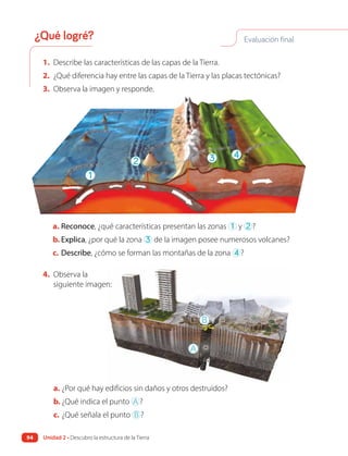 1. Describe las características de las capas de la Tierra.
2. ¿Qué diferencia hay entre las capas de la Tierra y las placas tectónicas?
3. Observa la imagen y responde.
2 3 4
1
a. Reconoce, ¿qué características presentan las zonas 1 y 2 ?
b. Explica, ¿por qué la zona 3 de la imagen posee numerosos volcanes?
c. Describe, ¿cómo se forman las montañas de la zona 4 ?
4. Observa la
siguiente imagen:
Evaluación final
¿Qué logré?
a. ¿Por qué hay edificios sin daños y otros destruidos?
b. ¿Qué indica el punto A ?
c. ¿Qué señala el punto B ?
A
B
Unidad 2 • Descubro la estructura de la Tierra
94
 