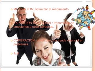 El proceso de la comunicación y sus elementos.